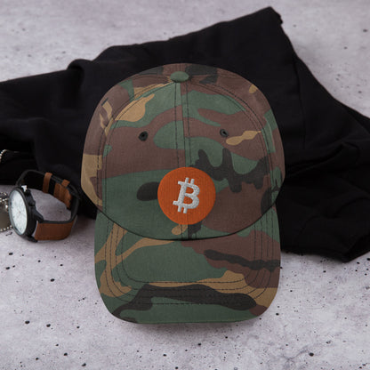 Bitcoin Cap